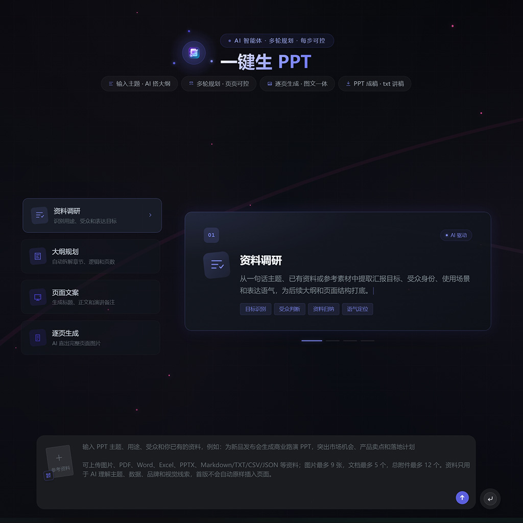 智能一键生成PPT与演说提纲案例